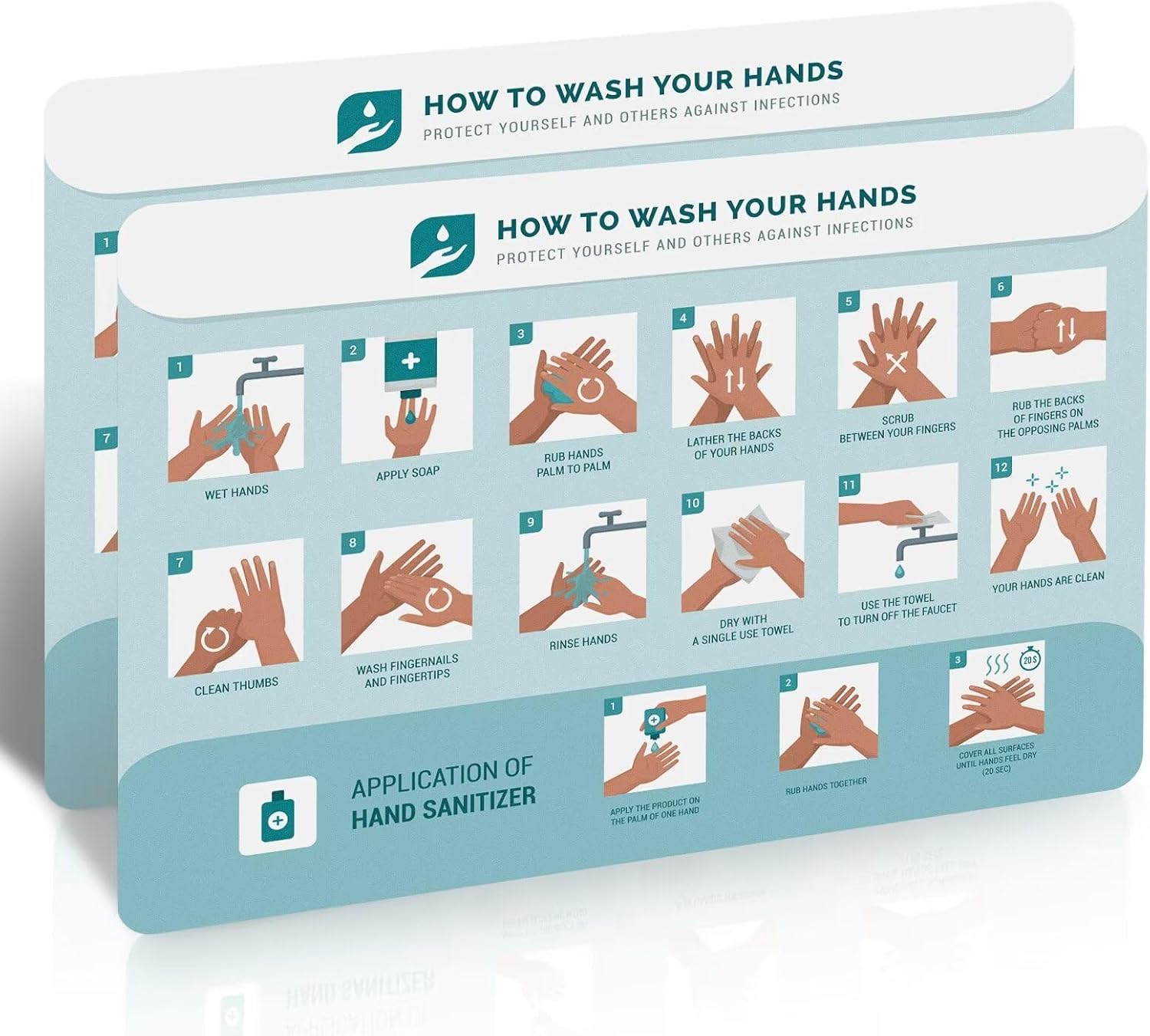 2pcs How To Wash Your Hands Signs, 297 x 210mm Self-Adhesive Vinyl Stickers — image 1