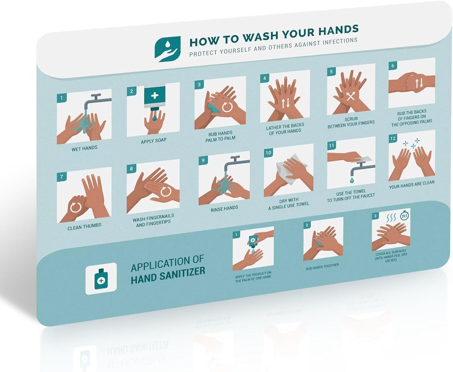 1pc How To Wash Your Hands Sign, 297 x 210mm Self-Adhesive Vinyl Sticker — image 1